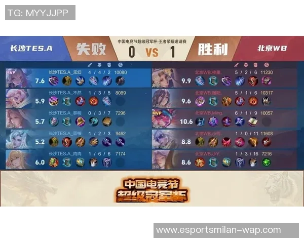 电竞实时数据分析TES在王者荣耀中的整体压制表现与得失总结